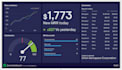 design powerful excel spreadsheets with advanced formulas