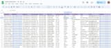 do b2b lead generation data entry linkedin and web scraping