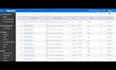 provide walmart store management services