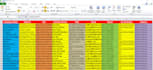 do data entry expert