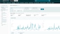 manage your amazon account via fbm 3pl dropshipping model