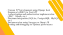develop your web apis using drf and fastapi