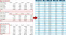 clean excel spreadsheet, excel data cleaning, data cleanup