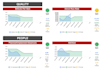 train your team to use smartsheet