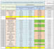 do fastest data entry copy paste and data cleaning