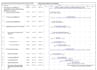 do project scheduling and planning