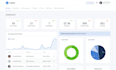 do reactjs nextjs with material UI tailwind css bootstrap