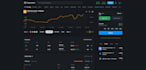 develop polymarket arbitrage bot on btc 15min market