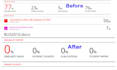 edit and rewrite chatgpt ai documents, within 30 minutes