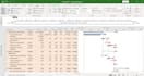 create project schedules and gantt charts in ms project