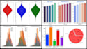 do data analysis,visualization using python,powerbi, tableau