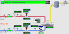 do plc hmi for siemens schneider rockwell wincc intouch
