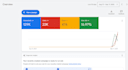 do youtube video promotion through google ads