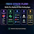 build, fix, deploy ai vibe coding apps lovable bolt base44 v0 cursor supabase
