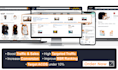 setup and optimize your amazon fba PPC campaigns