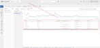 setup microsoft bing ads conversion tracking uet tag, outbrain conversion track