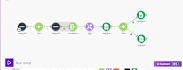 build or fix make,n8n automations and integromat scenarios for your business