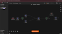 do artificial intelligence, n8n, gemini, vertex ai, gcp