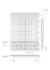 do rebar detailing, bbs, and structural shop drawings