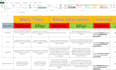 do meta description,meta title tags and internal linking onsite seo