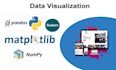do python, pandas, numpy, scikit learn, sql, etl, matplotlib, openai projects