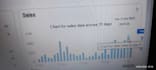do ebay walmart and amazon dropshipping