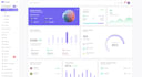 build custom web applications, dashboard, ai automations and saas