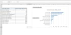 clean and format excel data professionally for better analysis
