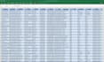 do google map scraping, data scraping with emails