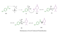 draw chemical structures graphical abstract and scientific illustration
