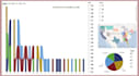 provide insightful assistance with excel, google sheets, power bi