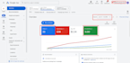 do setup google PPC ads campaign to get leads for your local business