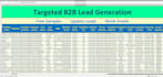 do b2b lead speeds, web research and data entry,