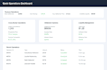 develop smart contracts, defi protocols, nft and web3 solutions