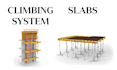 master every slab wall and column with expert formwork