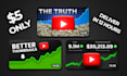 create attractive faceless youtube thumbnails