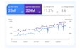 provide monthly ecommerce SEO services for your business
