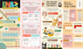 design professional high quality infographics