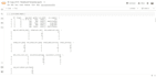 do google collab, matlab, simulink, machine learning and python project