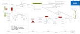 solve your lean manufacturing related case studies and problems