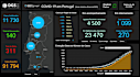 create excel graphs, pivot tables, dashboards and macros