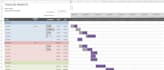 create excel gantt chart