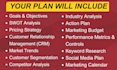 create digital marketing strategy plan, marketing plan