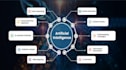 transform your ideas into ai website using openai chat gpt