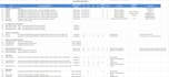 do building management automation system design bms bas point list