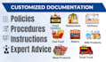 provide haccp plan sops manuals policies of food safety