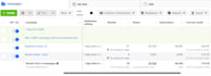 do facebook instagram meta ads content creator