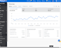 manage walmart dropshipping and wfs stores product listings with dynamic PPC