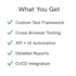 develop cypress, playwright automation testing framework for qa testing