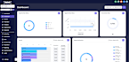 offer gohighlevel snapshots, funnels, automation, ghl setup
